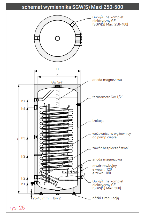 Schemat wymiennika c.w.u. do pomp ciepła Maxi pojemność: 250 - 500 litrów